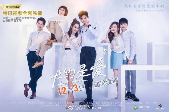 ảnh poster phim Có Lẽ Là Yêu (About is Love)