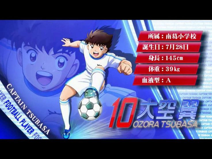 ảnh poster phim Giấc Mơ Sân Cỏ (Captain Tsubasa 2018)