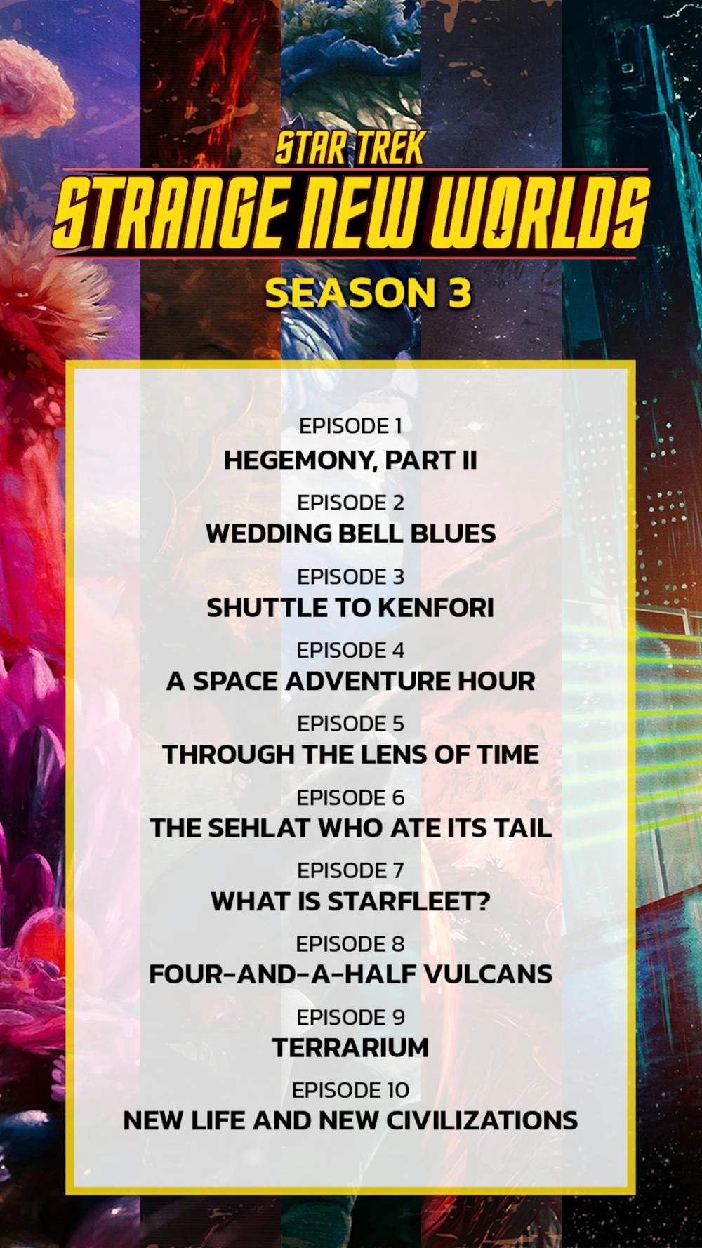 ảnh poster phim Star Trek: Thế Giới Mới Lạ (Phần 3)