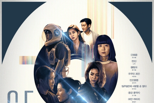 ảnh poster phim Thí Nghiệm (SF8)